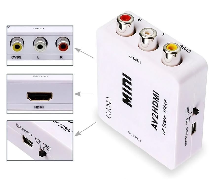 Adapter PT 3x RCA to HDMI αναλογικό Video σε HDMI