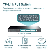 TP-LINK PoE Switch 24PORT 10/100/1000 Rackmount TL-SG1428PE