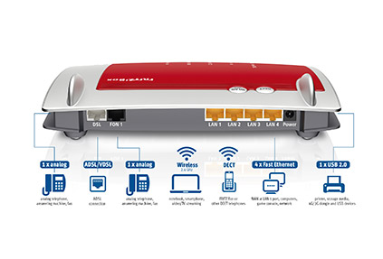 AVM FRITZ! BOX FON WLAN 7430 WiFi/VDSL-ADSL/SW/Dect/Media AVM FRITZ! BOX FON WLAN 7430 WiFi/VDSL-ADSL/SW/Dect/Media