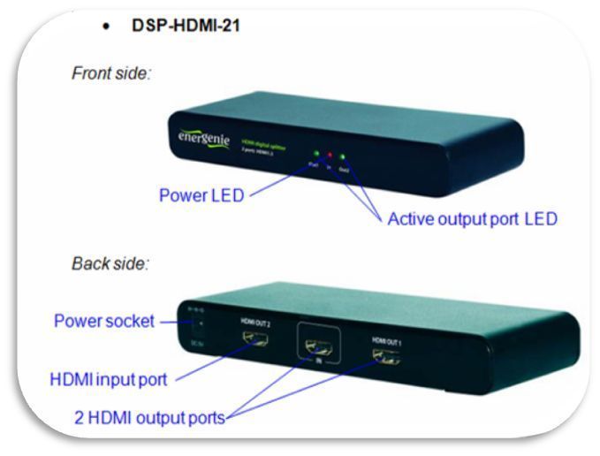 Gembird Energenie HDMI Splitter 1xHDMI IN to 2xHDMI Out Ports Gembird Energenie HDMI Splitter 1xHDMI IN to 2xHDMI Out Ports