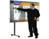 Interactive Boards