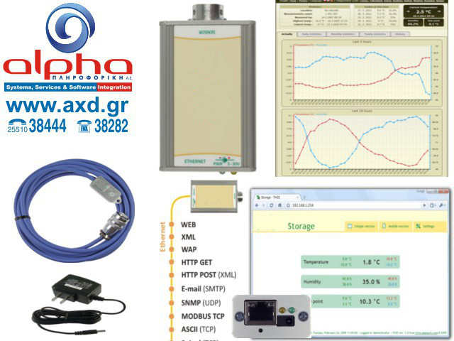 Ολοκληρωμένη Καταγραφή-Μέτρηση Θερμοκρασίας 4 σημείων TCPIP