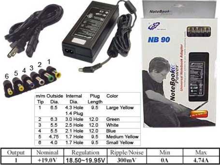 Universal Notebook Power Adapter 120w/19V ΤΡΟΦΟΔΟΤ.ΦΟΡΗΤΟΥ NB120 Universal Notebook Power Adapter 120w/19V ΤΡΟΦΟΔΟΤ.ΦΟΡΗΤΟΥ NB120