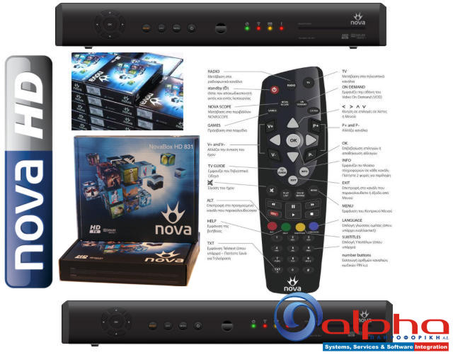 Πακέτο NOVA BOX HD831 Αποκωδικοποιητής Pace Zapper