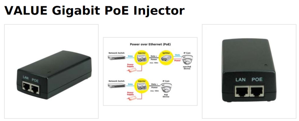 Roline Rotronic Power Injector POE-1P Active Powerline Gigabit