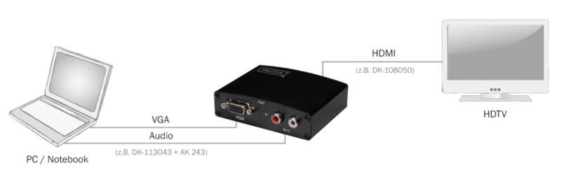 Digitus Converter VGA+Sound to HDMI Μετατροπέας από PC σε HDTV Digitus Converter VGA+Sound to HDMI Μετατροπέας από PC σε HDTV